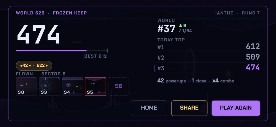 TUNL debriefing screen - check your rank, the whole world flies the same cave
